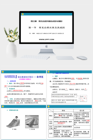 中国版高中地理必修一《第一节　第一课时　地质地貌灾害和气象灾害 》课件PPT模板