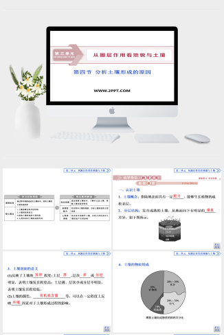 鲁科版高中地理必修一《4 第四节　分析土壤形成的原因》课件PPT模板