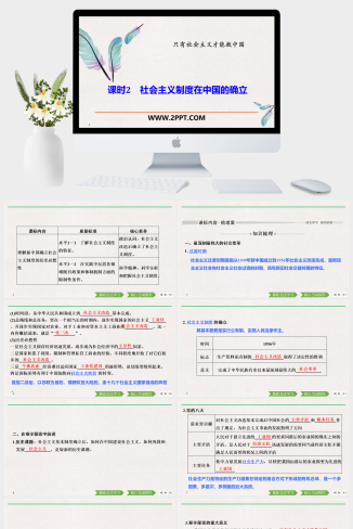 人教版高中政治必修一《课时2 社会主义制度在中国的确立》课件PPT模板