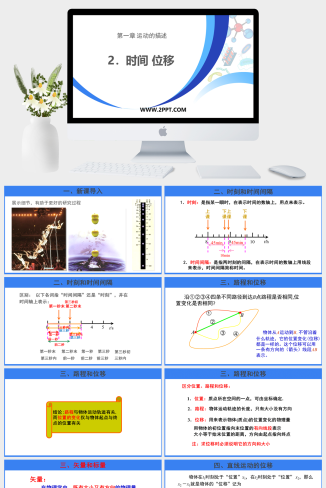 人教版高中物理必修一《时间 位移 》课件PPT模板