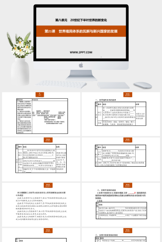 人教版高中历史下册《第21课　世界殖民体系的瓦解与新兴国家的发展》课件PPT模板