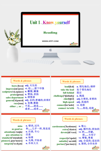 九年级英语上册 Unit 1 Know yourself Reading 1课件-