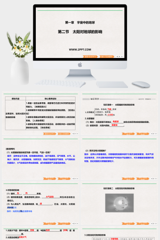 人教版高中地理必修一《第二节太阳对地球的影响》课件PPT模板