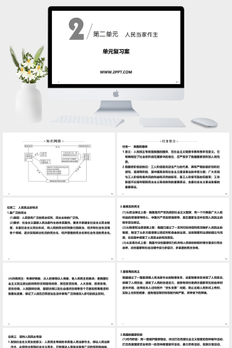 人教版高中政治必修三《第2单元 人民当家作主 单元复习案（二）》课件PPT模板