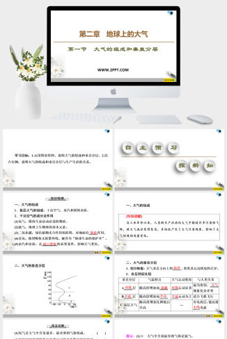 人教版高中地理必修一《19-20 第2章 第1节　大气的组成和垂直分层》课件PPT模板