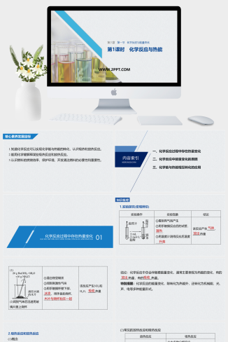 人教版高中化学必修二《第六章 第一节 第1课时 化学反应与热能》课件PPT模板