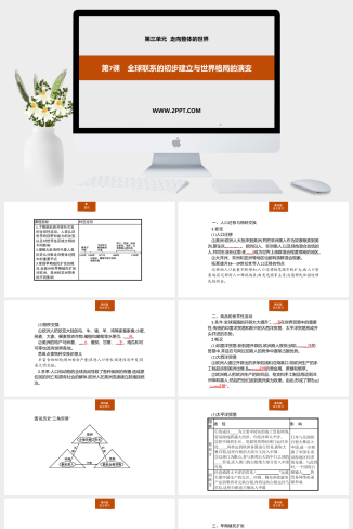 人教版高中历史下册《第7课　全球联系的初步建立与世