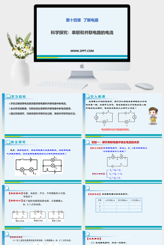 沪科版九年级全册物理《1科学探究：串联和并联电路的电流》课件PPT模板