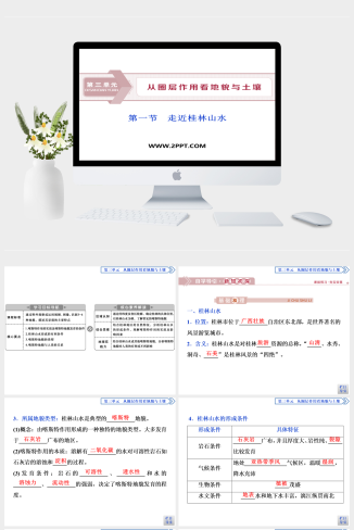 鲁科版高中地理必修一《1 第一节　走近桂林山水》课件PPT模板