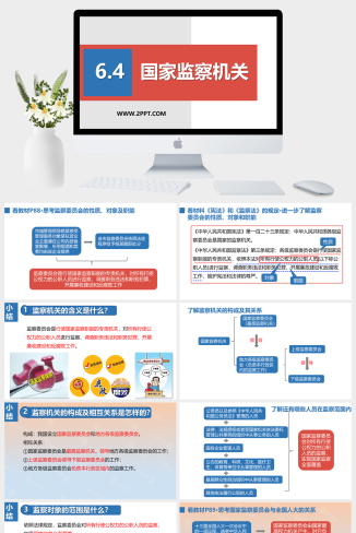 人教版八年级下册道德与法治《2国家监察机关》课件PPT模板