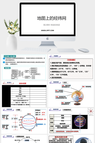 上海教育版地理六年级上册《3地图上的经纬网》课件PPT模板