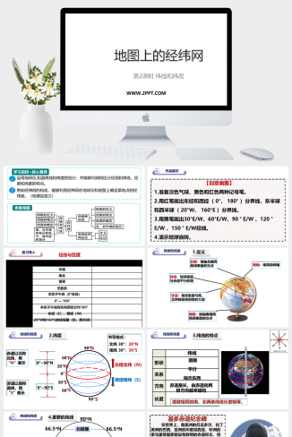 上海教育版地理六年级上册《3地图上的经纬网》课件PPT