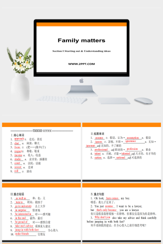 Section  Ⅰ Starting out & Understanding ideas  -