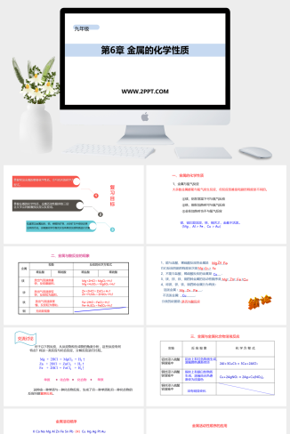 粤教版九年级下册化学《4金属的化学性质》课件PPT模板