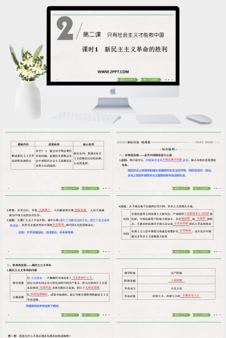 人教版高中政治必修一《课时1 新民主主义革命的胜利》课件PPT模板