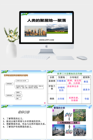 人教版地理七年级上册《人类的聚居地——聚落 (1)》课件PPT模板