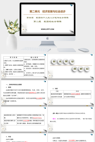 人教版高中政治必修二《19-20 第2单元 第4课 第2框  我国的社会保障》课件PPT模板