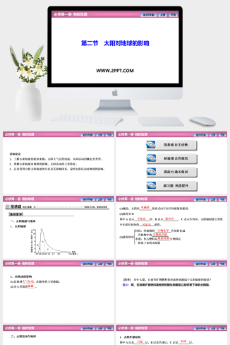 湘教版高中地理必修一《第一章  第二节　太阳对地球的影响》课件PPT模板