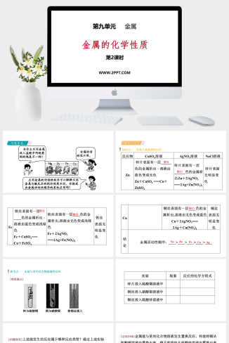 鲁教版九年级下册化学《5金属的化学性质》课件PPT模板