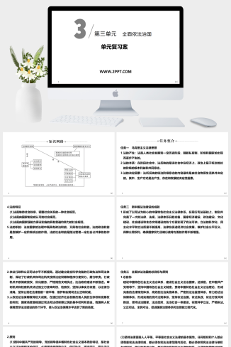 人教版高中政治必修三《第3单元  全面依法治国 单元复