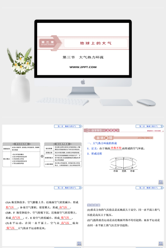 湘教版高中地理必修一《第三节　大气热力环流》课件PPT模板