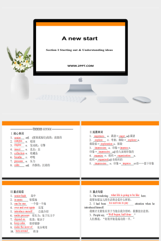 Section Ⅰ Starting out & Understanding ideas -英