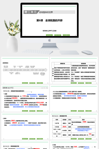 人教版高中历史下册《第6课 全球航路的开辟》课件PPT
