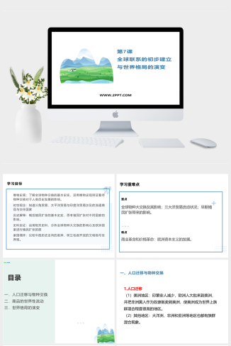 人教版高中历史下册《1全球联系的初步建立与世界格局的演变》课件PPT模板