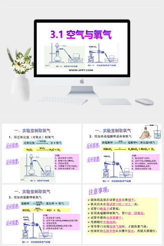 浙教版科学八下3.1《空气与氧气》ppt课件4