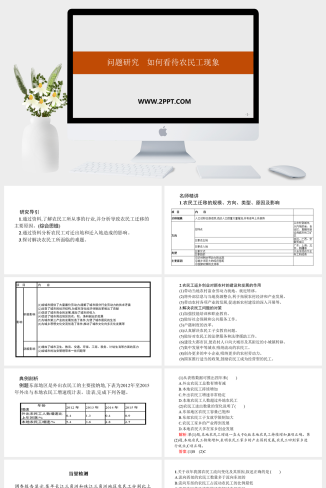 人教版高中地理必修二《第一章　问题研究　如何看待农民工现象》课件PPT模板