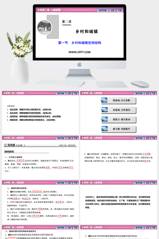 人教版高中地理必修二《第二章  第一节　乡村和城镇空间结构》课件PPT模板
