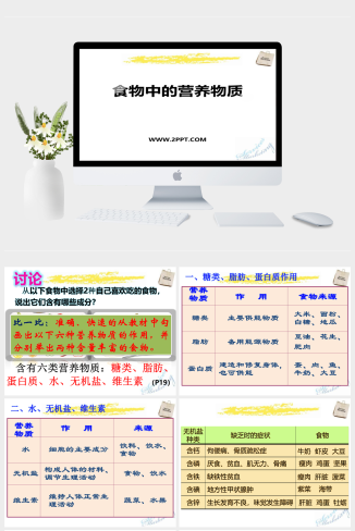 北京课改版化学九下13.1《食物中的营养物质》ppt课件