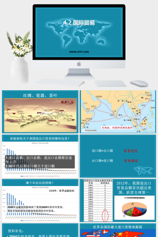 上海教育版地理七年级下册《1国际贸易》课件PPT模板