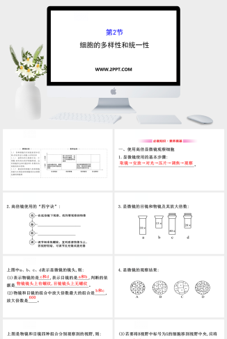  人教版高中生物必修一《细胞的多样性和统一性》课件PPT模板