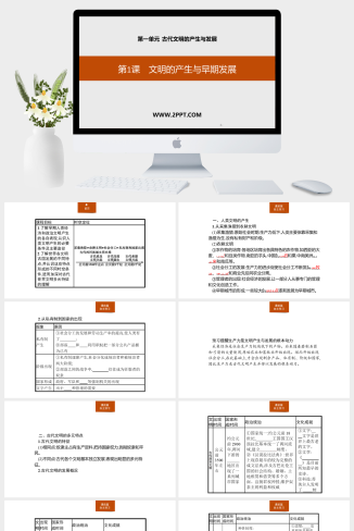 人教版高中历史下册《第1课　文明的产生与早期发展》课件PPT模板