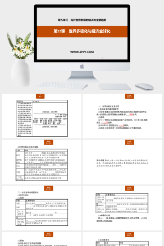 人教版高中历史下册《第22课　世界多极化与经济全球化