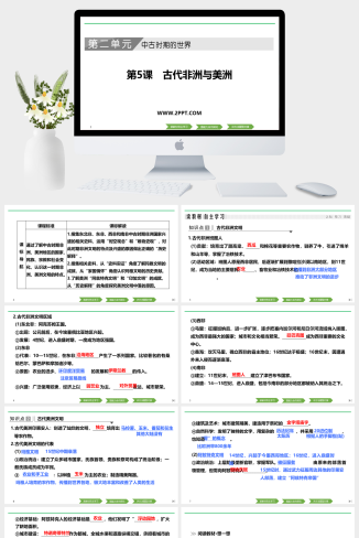 人教版高中历史下册《第5课 古代非洲与美洲》课件PPT