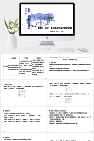 人教版高中物理必修三《第3节 实验：电池电动势和内阻的测量》课件PPT模板