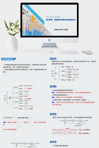 人教版高中化学必修二《第七章 第三节 第3课时 官能团与有机化合物的分类》课件PPT模板