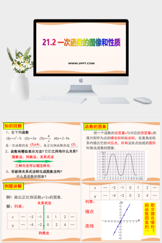 冀教版数学八下21.2《一次函数的图像和性质》ppt课件4