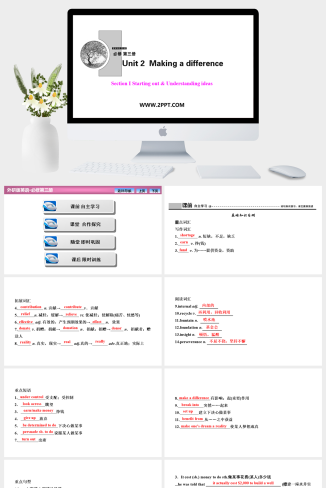 Unit 2  Section Ⅰ　Starting out & Understanding i