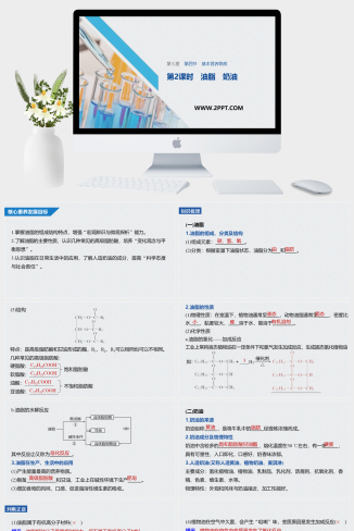 人教版高中化学必修二《第七章 第四节 第2课时 油脂　