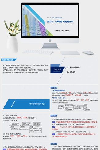 人教版高中化学必修二《第八章 第三节 环境保护与绿色化学》课件PPT模板