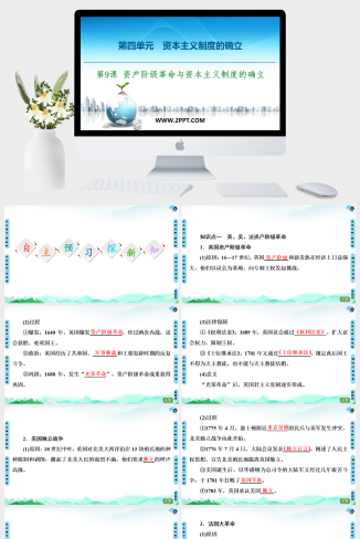 人教版高中历史下册《20-21 第4单元 第9课　资产阶级革命与资本主义制度的确立》课件PPT模板