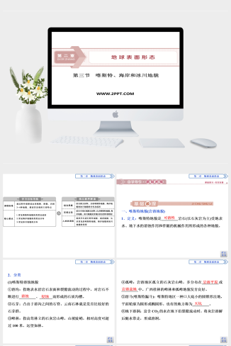 湘教版高中地理必修一《第三节　喀斯特、海岸和冰川地貌(1)》课件PPT模板