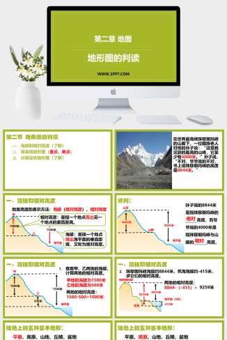 商务星球版地理七年级上册《2地形图的判读》课件PPT模板