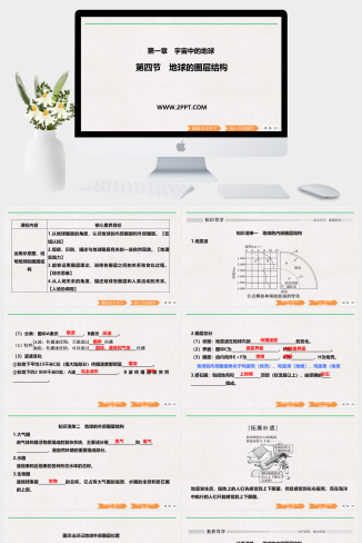 人教版高中地理必修一《第四节地球的圈层结构》课件PP