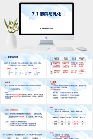 粤教版九年级下册化学《3溶解与乳化》课件PPT模板