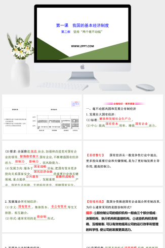 人教版高中政治必修二《第2框　坚持“两个毫不动摇”》课件PPT模板