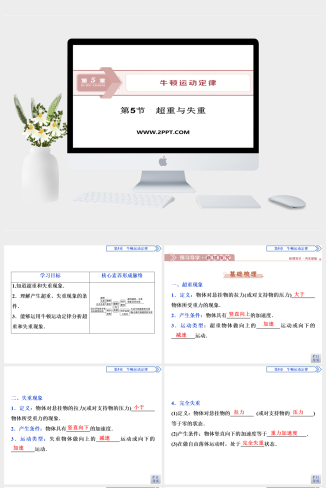 鲁科版高中物理必修一《第5节　超重与失重》课件PPT模板